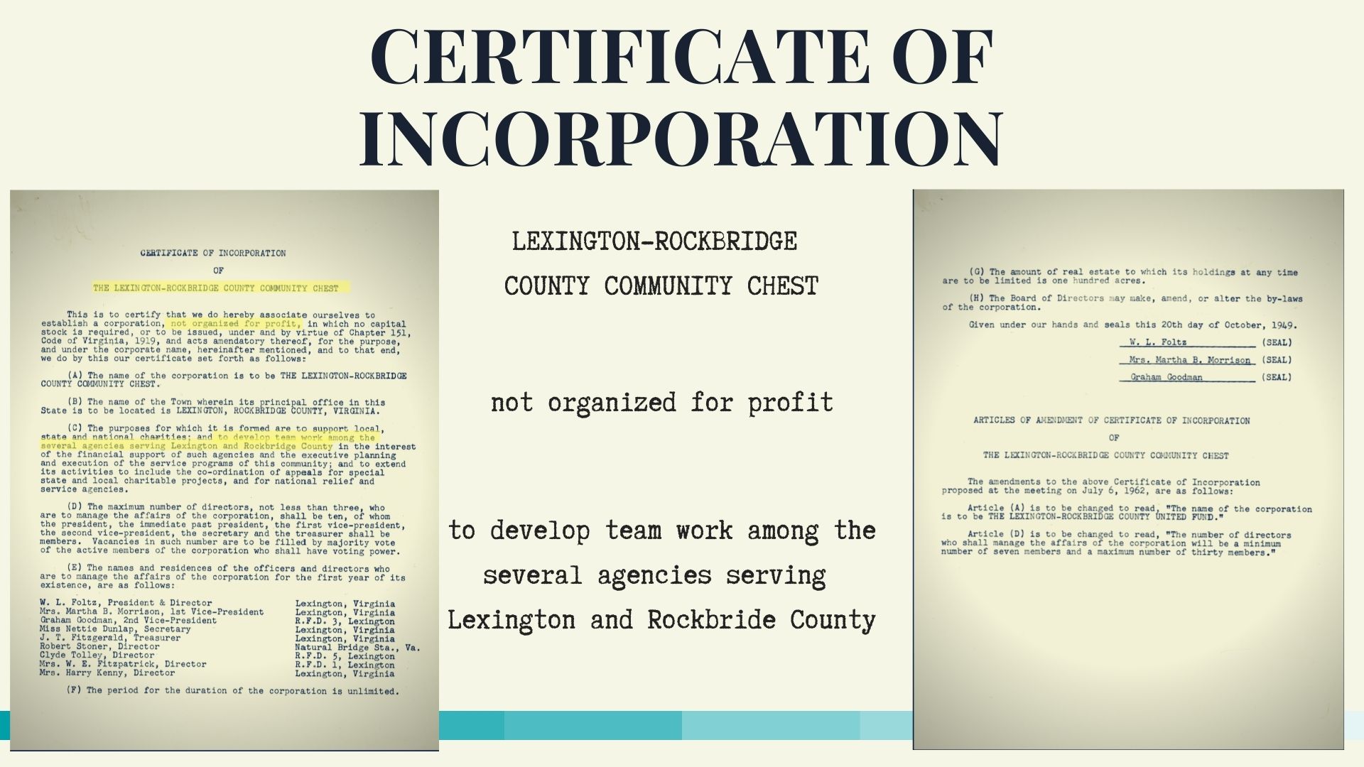 Certificate of Incorporation